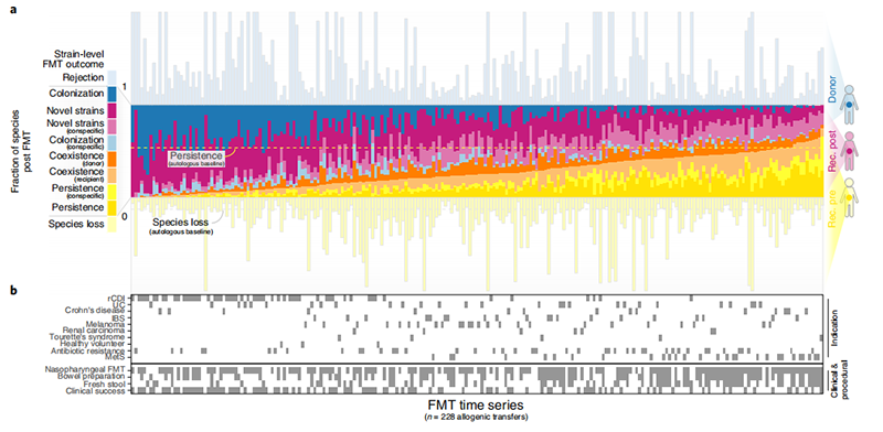 失禁大喷潮在线播放