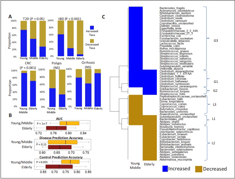 失禁大喷潮在线播放